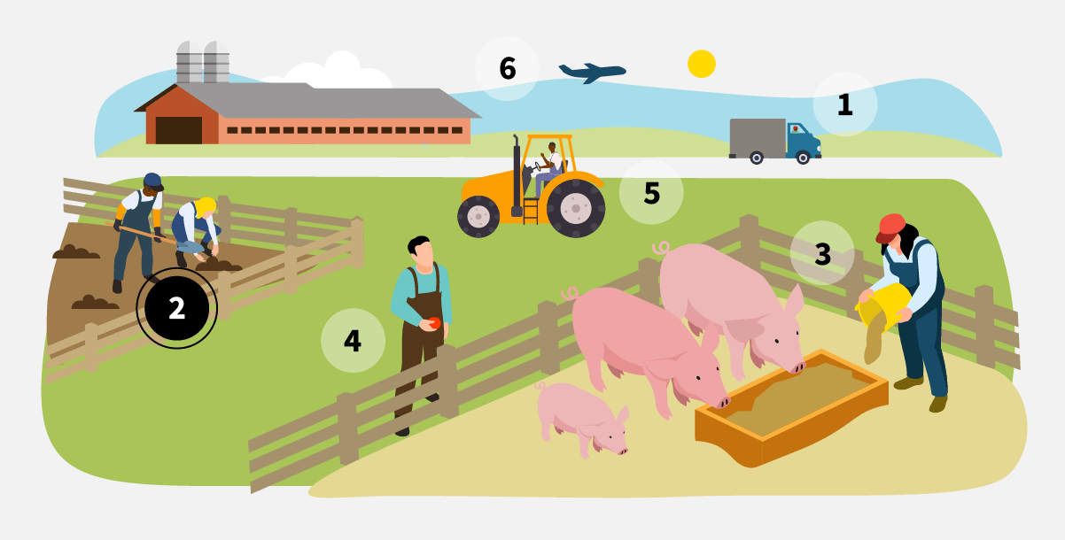 pork-producers-slide-2