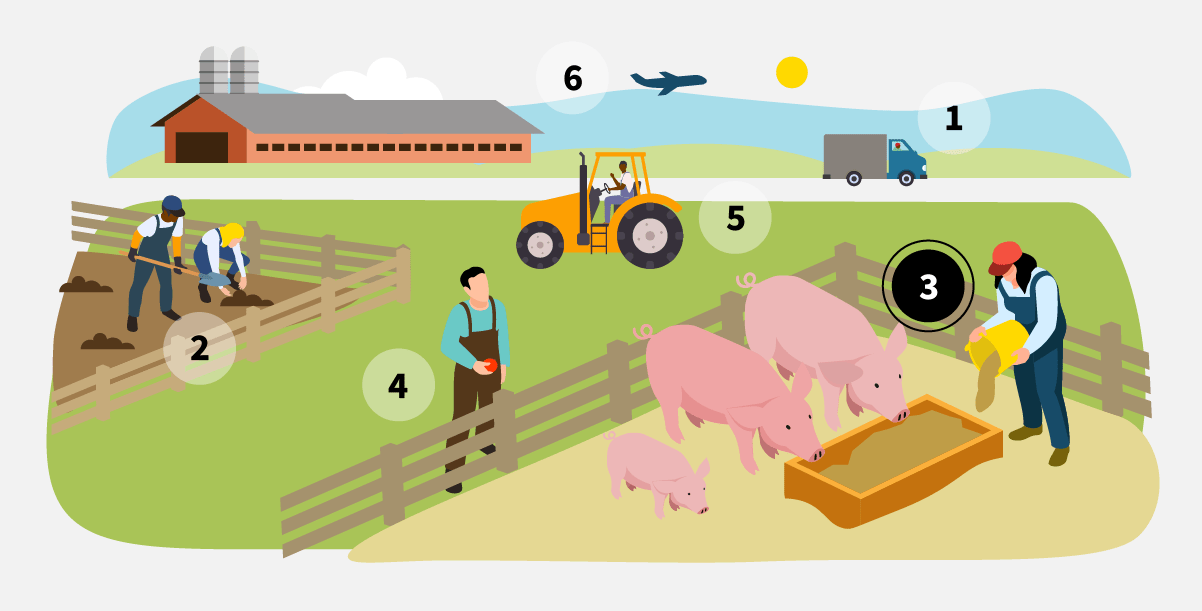 pork-producers-slide-3