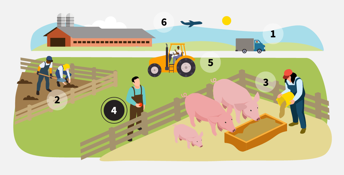 pork-producers-slide-4