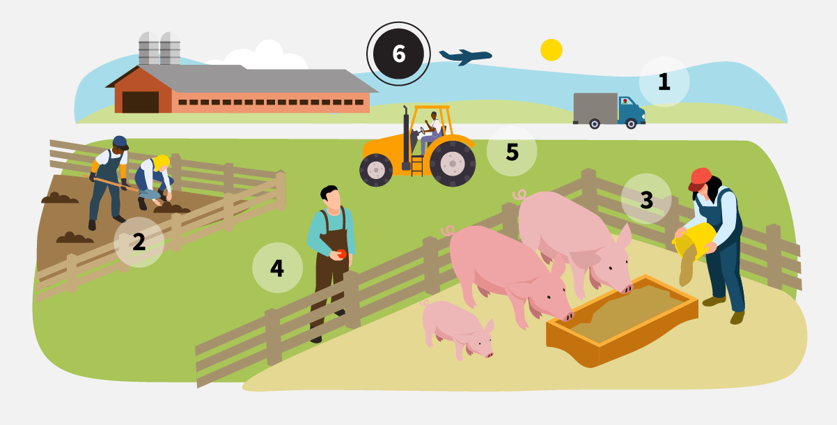 pork-producers-slide-6