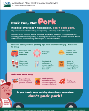 Image of Infographic: Pack Fun Not Pork